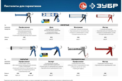 Скелетный пистолет для герметика ЗУБР Профессионал, 310 мл, 06635