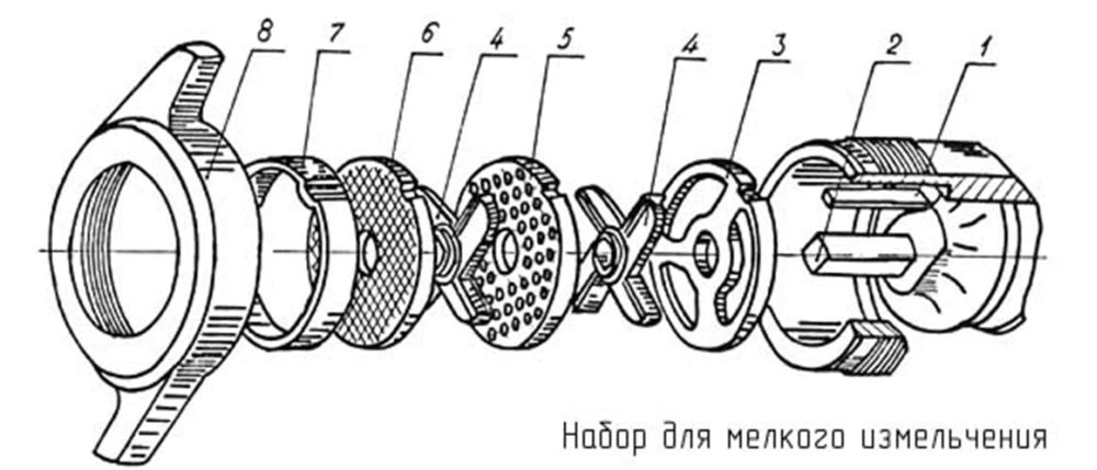 Мясорубка Торгмаш Барановичи МИМ-600М