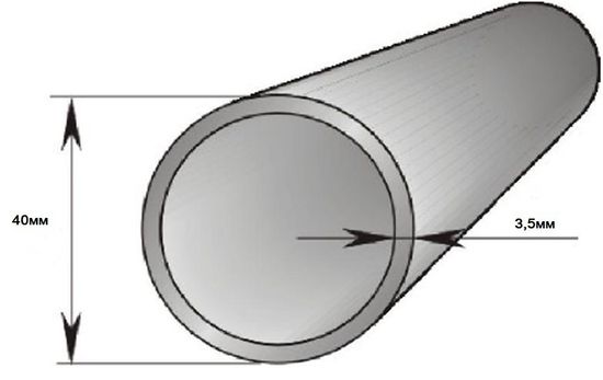 Труба электросварная ДУ (вода,газ)