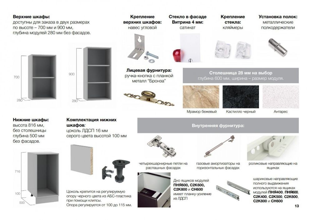 Модульный кухонный гарнитур «Гранд» 2100мм (Синий)