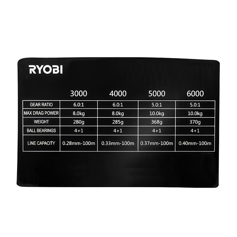 Катушка Virtus Feeder 4000 Ryobi