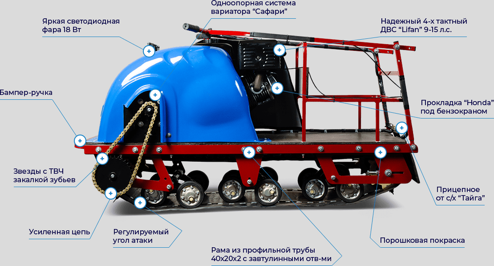Мотобуксировщик MOTODOG 500 Long (8.5 л.с. задний привод)