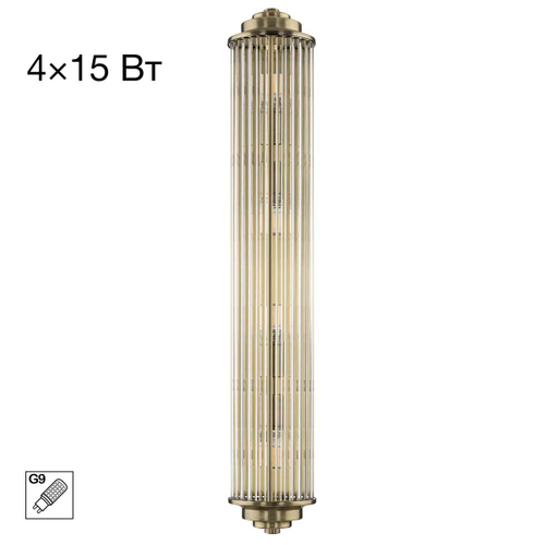 Светильник настенный Citilux VERDON CL448023