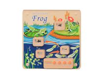 Панель "Лягушка"