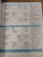 Evolve Level 4 Student's Book