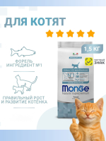 Гипоаллергенный корм Monge Monoprotein для котят и беременных кошек (утка), 1,5 кг