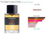 The Night Frederic Malle 100 ml (Коробка парфюма без слюды, парфюм новый, распаковка для фото)