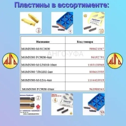 Державка MGEHR2525-3 Резец Отрезной Канавочный токарный для сменных пластин MGMN MGGN MRMN