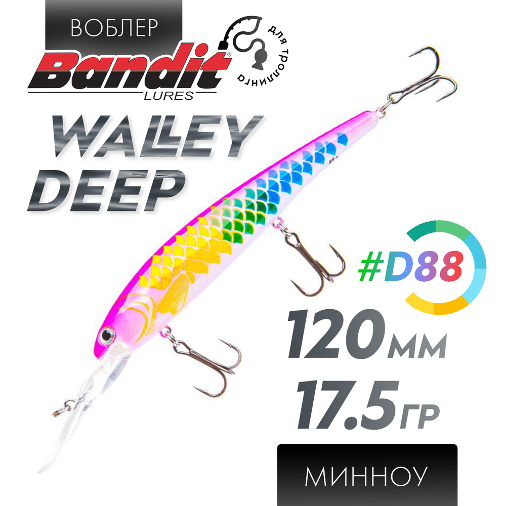 Воблер Bandit Walleye Deep (120мм, 17.5гр)