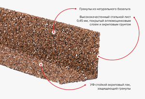 УГОЛОК МЕТАЛЛИЧЕСКИЙ ВНУТРЕННИЙ (ГРАНУЛЯТ)  HAUBERK