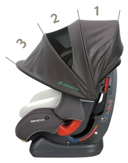 Автокресло DAIICHI™ First 7 Plus + база ISOFIX, Organic Brown