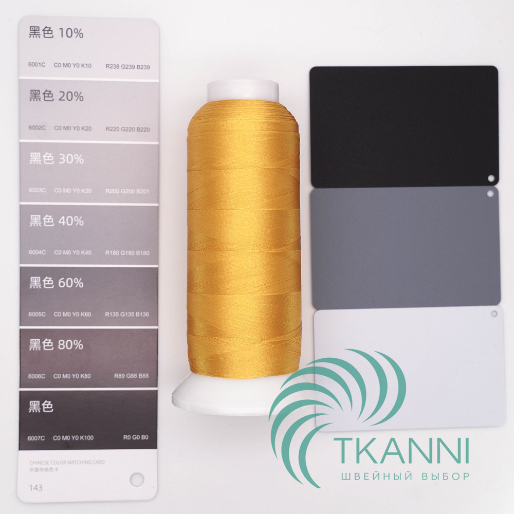 Нитки для вышивания