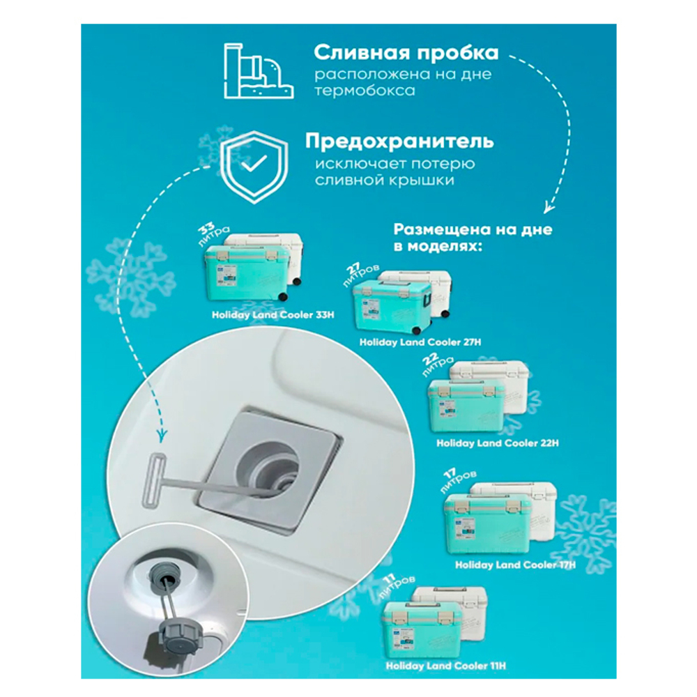 Термобокс SHINWA Holiday Land Cooler 33H синий HLC-33H-BL