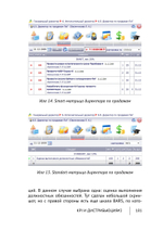 Cборник KPI-DRIVE #2 / KPI и Дистрибьюция #2