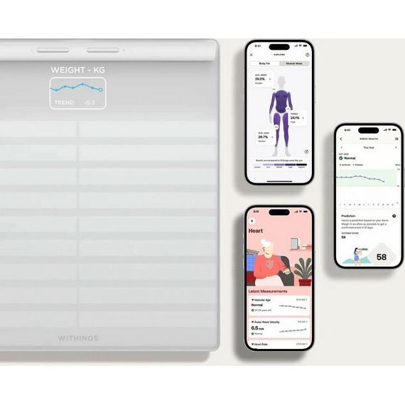 Умные весы Withings Body Scan WBS08 White All Inter (WITWBS08WHITEALL)