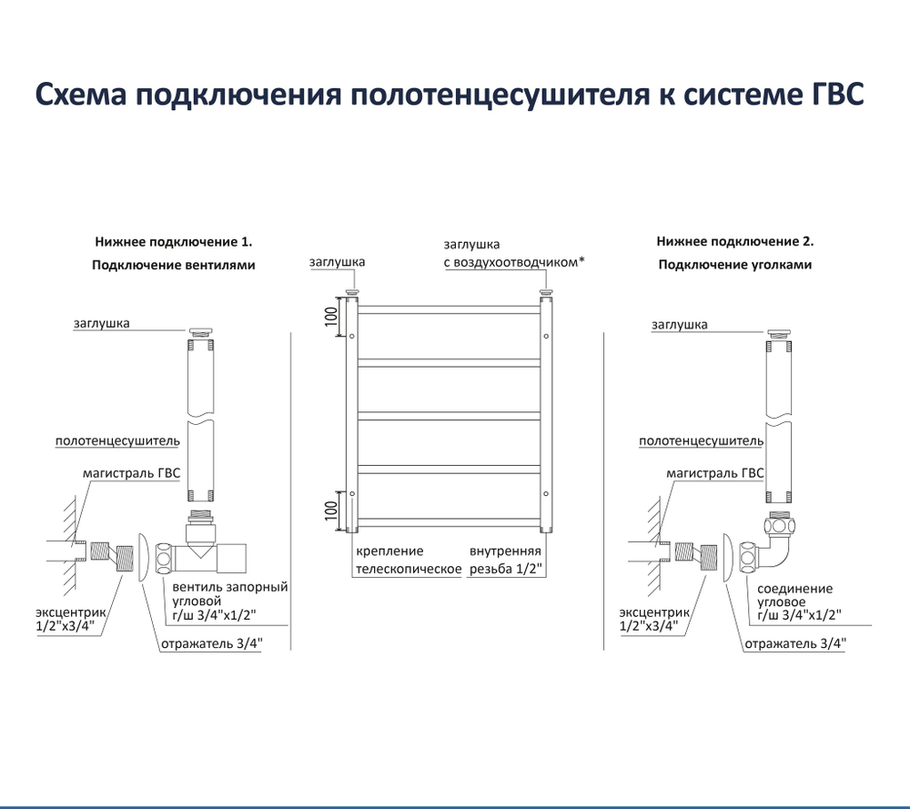 Полотенцесушитель водяной Aquatek (Акватек) Бетта П10 500х800 мм, подключение нижнее/диагональное, сверхпрочная пищевая нержавеющая сталь AISI 304L, гарантия 10 лет