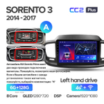 Teyes CC2 Plus 10,2" для KIA Sorento 3 2014-2017