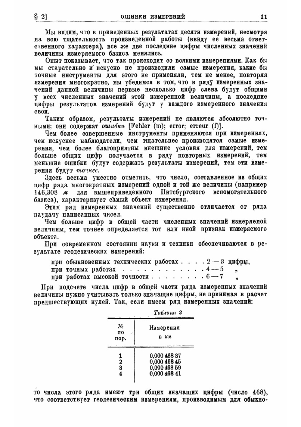 Способ наименьших квадратов с основами теории вероятностей | А.С. Чеботарев