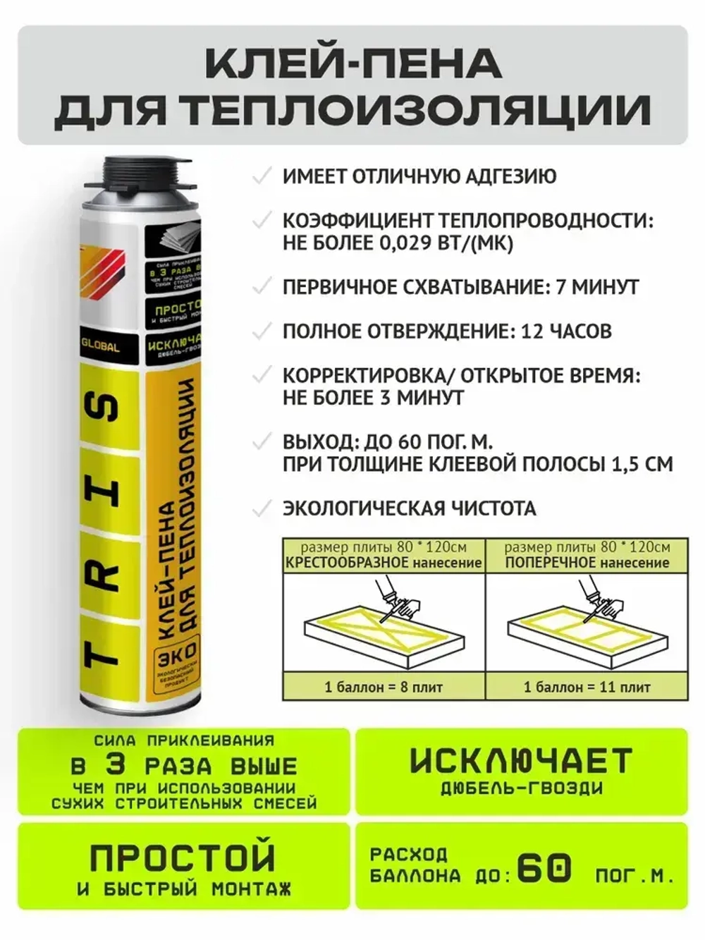 Клей-пена для теплоизоляции GLOBAL TRIS 1000 мл.