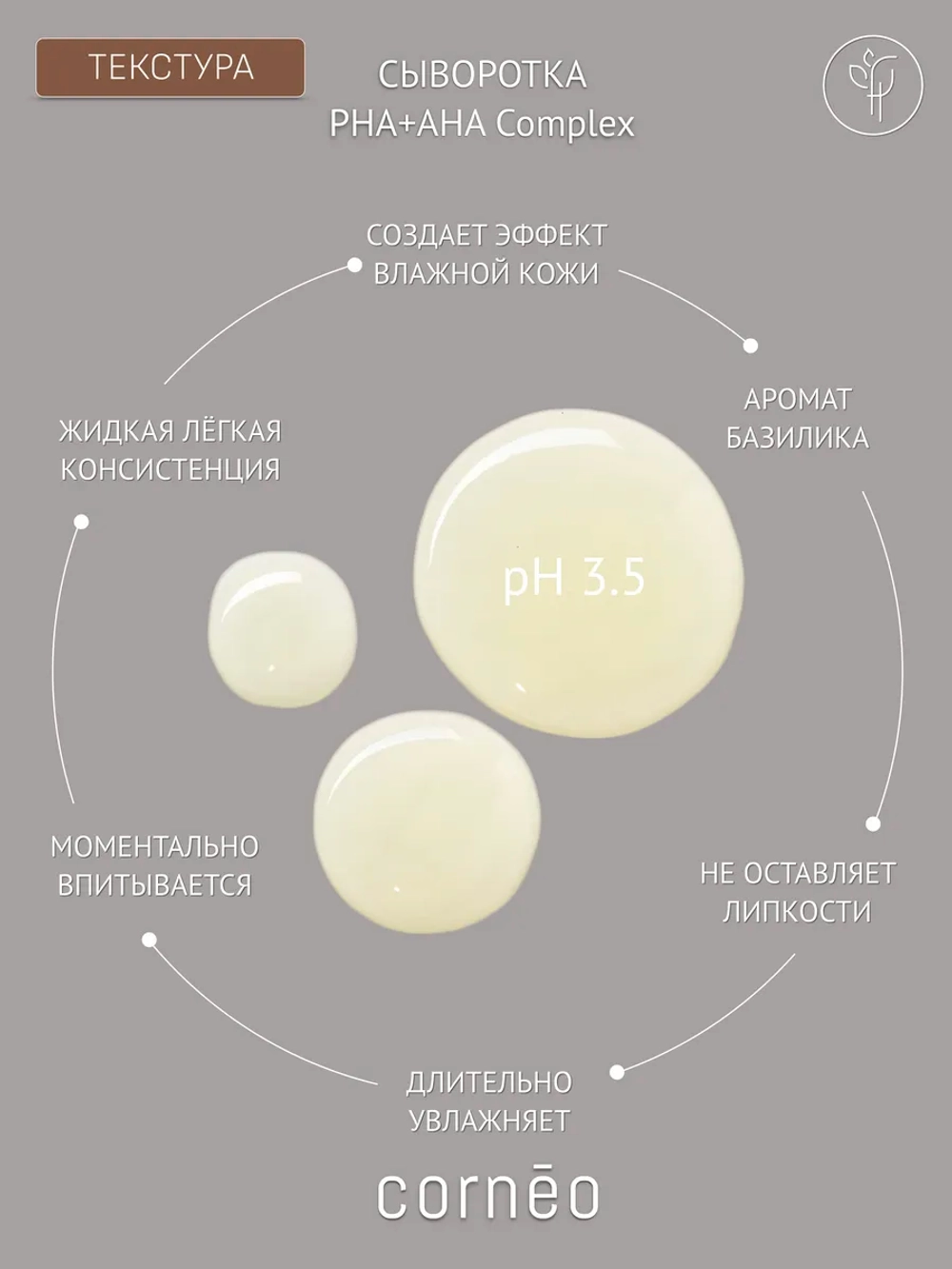 Сыворотка для лица от морщин или акне с кислотами PHA+AHA
