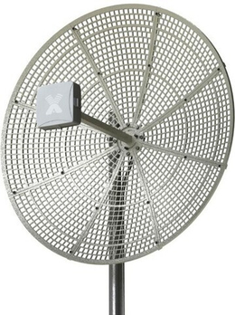 Антенны 2G/3G/4G/5G