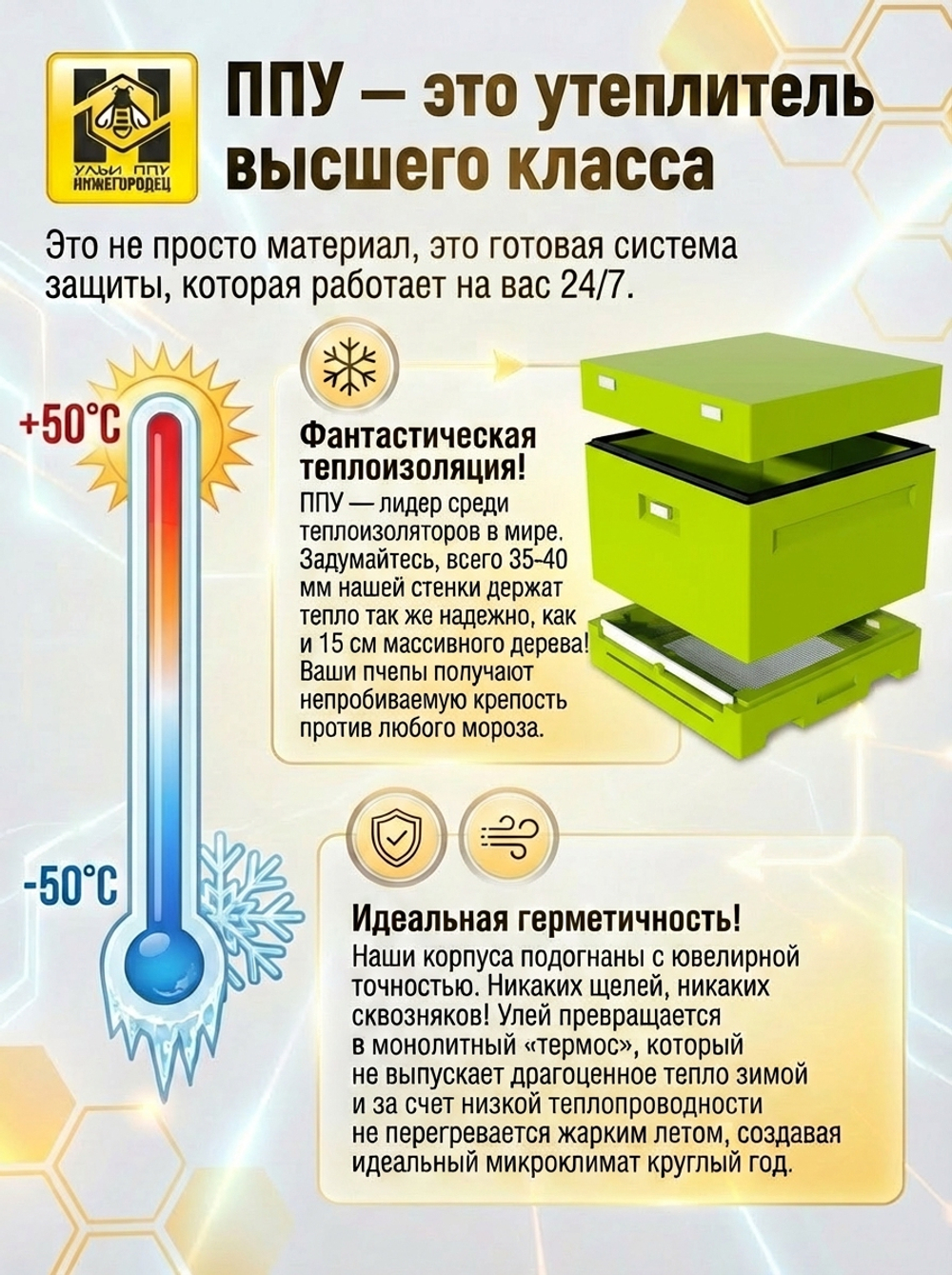 Улей ППУ Нижегородец 12 рамок Комплект 1корпус Дадан