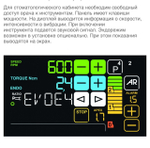 Стоматологическая установка Anthos Classe A5