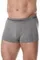 Трусы мужские термо боксеры Brubeck Comfort Wool BX10550
