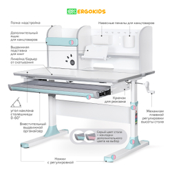 Комплект стол Edmonton Multicolor+ кресло Ortoback Duo голубой