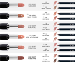 DIOR Rouge Dior Contour - Стойкая подводка для губ, 1,2 g