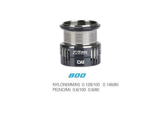 Tsurinoya Ranger-800 шпуля-1 (Уценка)