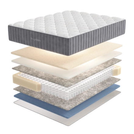 Матрас BuyBeauty, 28 см, жесткость выше средней, пружины, латекс, memorix