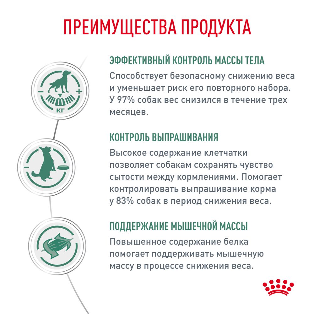 Сухой корм Royal Canin Satiety Weight Management для взрослых собак для снижения веса Сухой корм Royal Canin Satiety Weight Management для взрослых собак для снижения веса