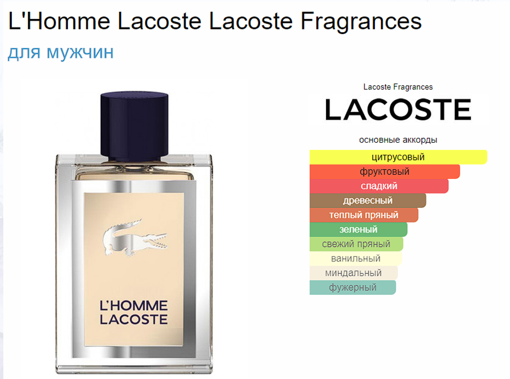 Lacoste L Homme Lacoste