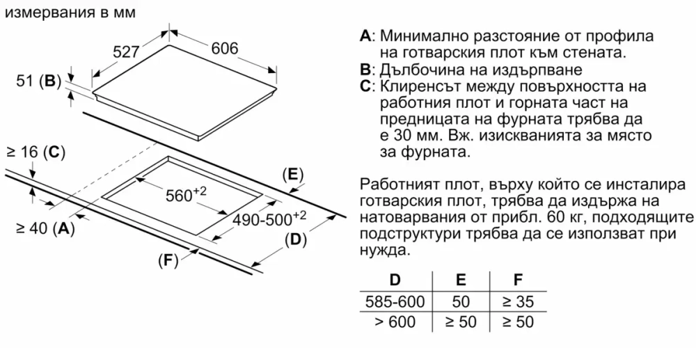 Индукционная варочная панель Bosch PIF672FB1E