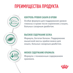 Royal Canin Diabetic Feline Диабетик фелин Корм сухой диета для взрослых кошек при диабете 350г