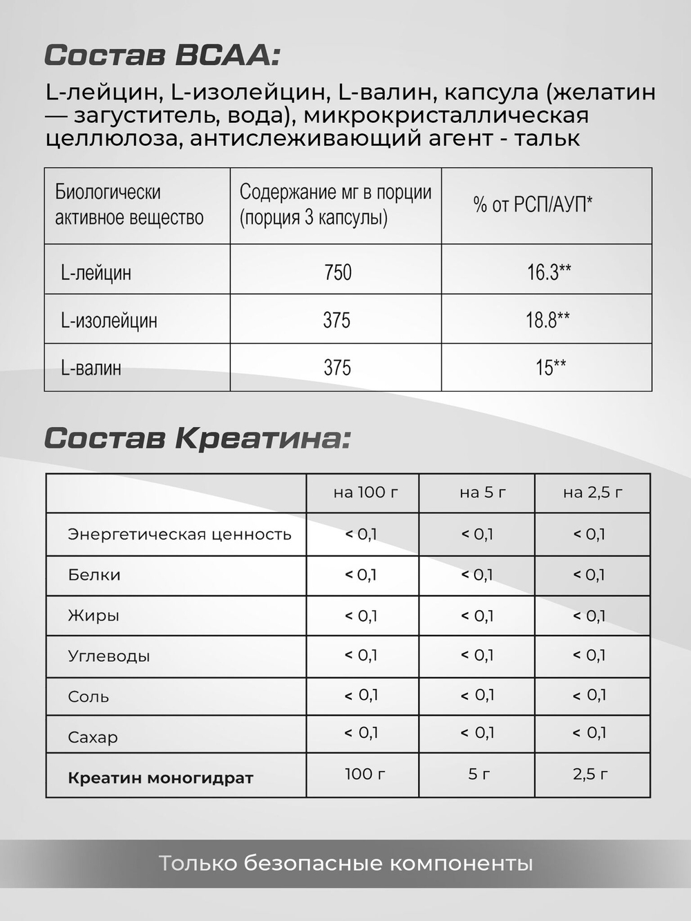 Полный набор для наращивания мышечной массы Гейнер + Протеин + Креатин + BCAA + ZMA