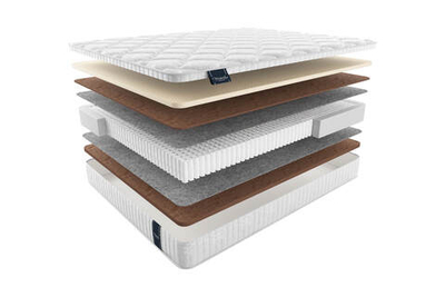 Матрас MaterLux TREVISO