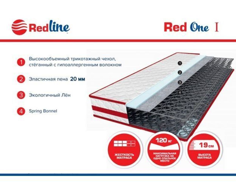 Матрас 1600*2000