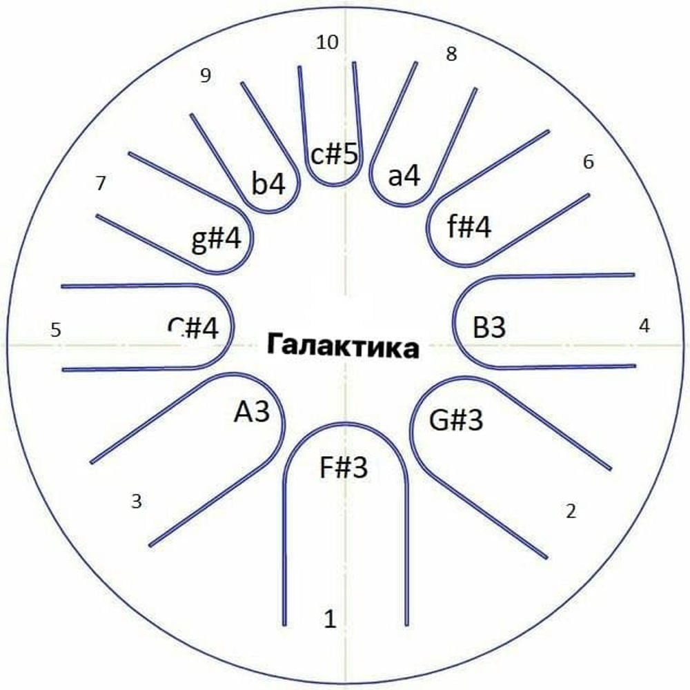 Фимбо "Галактика", диаметр 32 см
