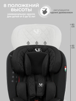 Автокресло  Sweet Baby Crosstour 360 SPS Isofix группа 0123 (0-36)
