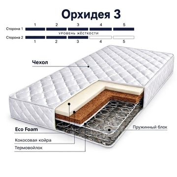 Матрас Орхидея 3 Зима-Лето
