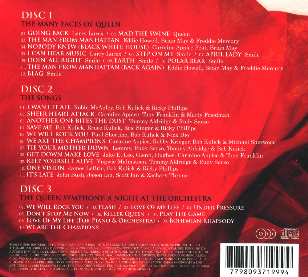 Сборник / The Many Faces Of Queen (3CD)