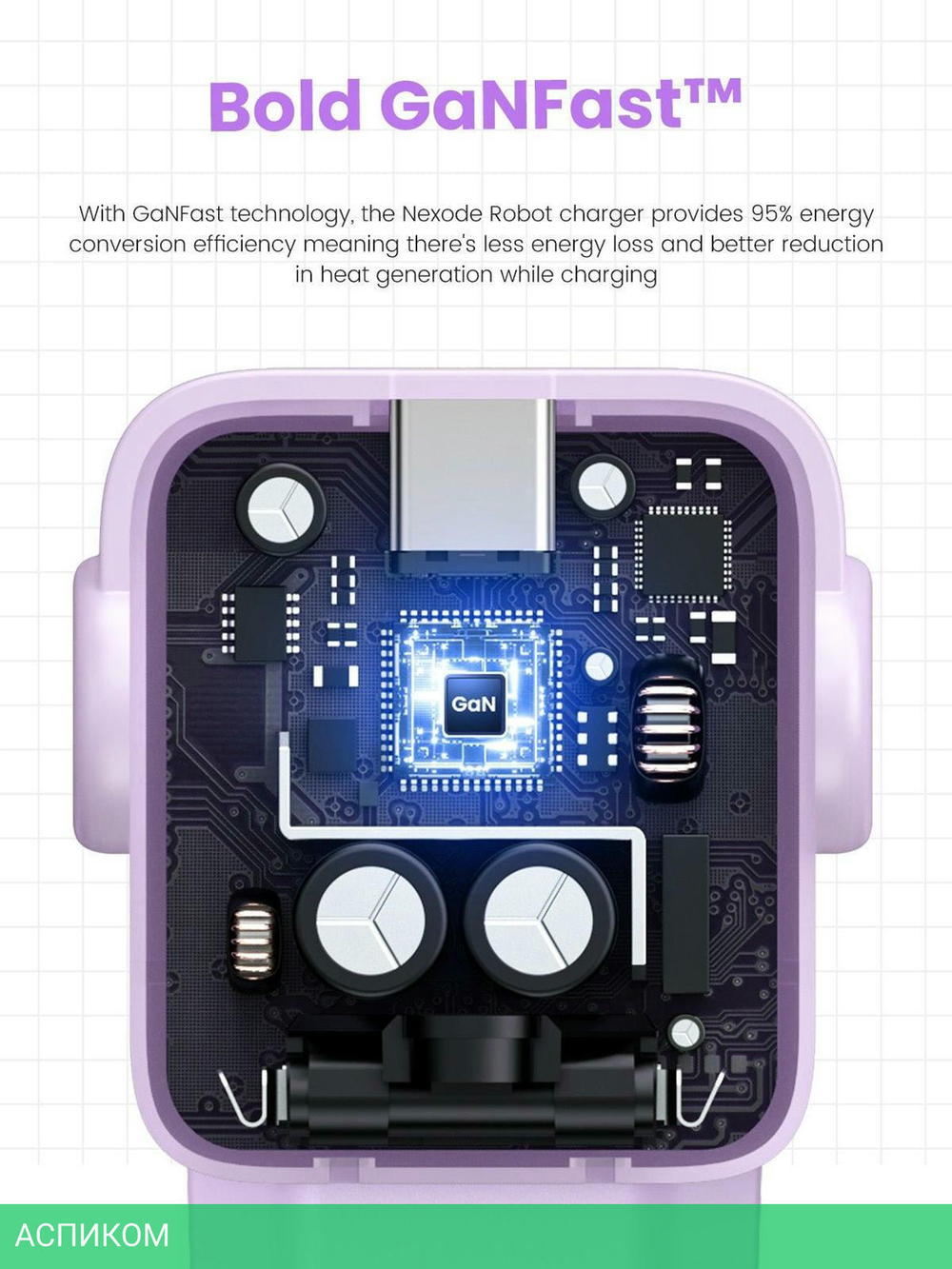 Сетевое зарядное устройство Ugreen CD361-35291 Purple