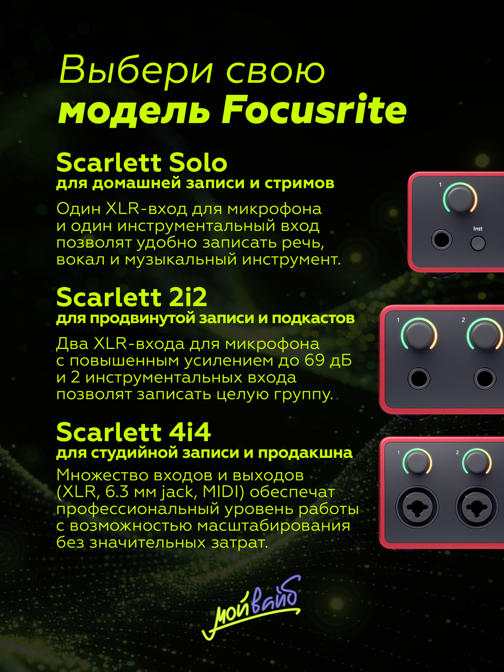 Внешняя звуковая карта Focusrite Scarlett 2i2 4th Gen