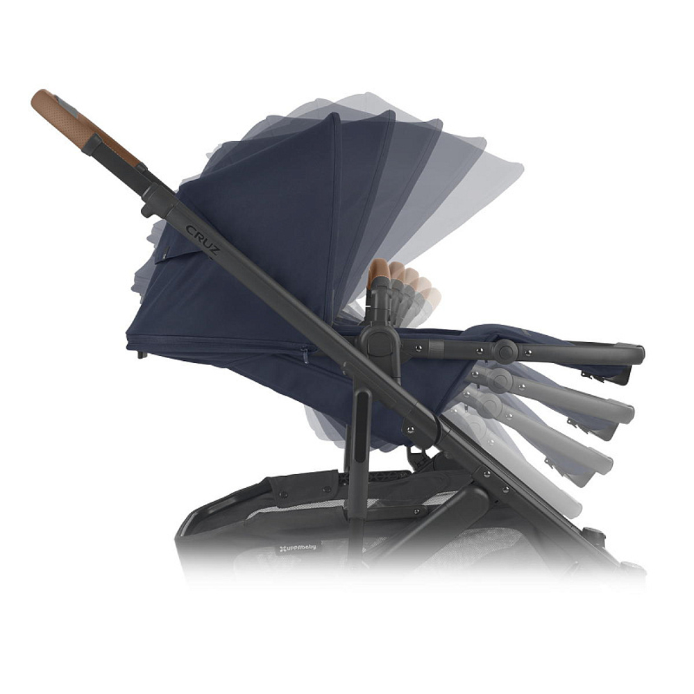 Прогулочная коляска UPPAbaby Cruz V2 NOA