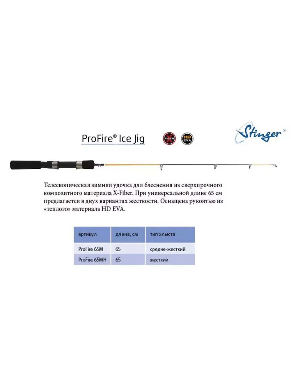 Зимняя удочка ProFire Ice Jig 65MH