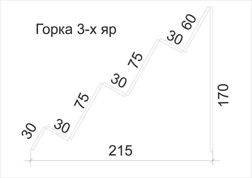 Лесенка для портмоне 3-х ярусная акриловая
