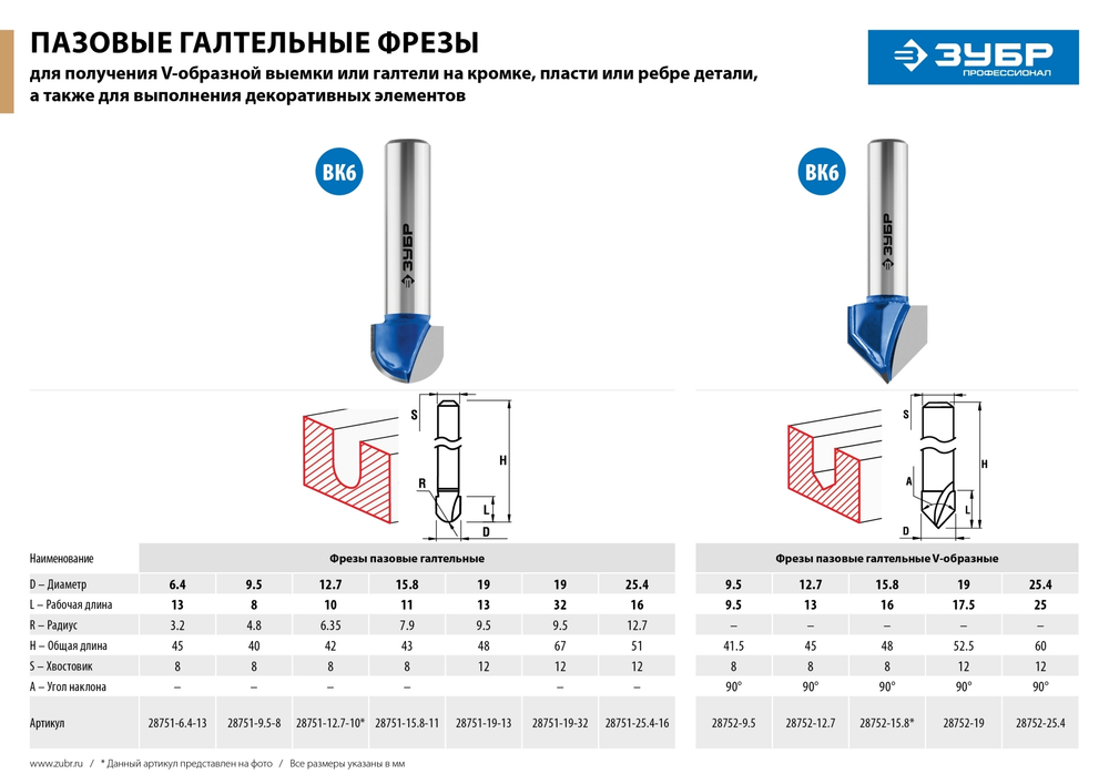 ЗУБР 19 x 13 мм, радиус 9.5 мм, фреза пазовая галтельная, Профессионал (28751-19-13)