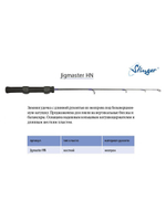 Зимняя удочка Jig Master HN (ICRG/62B)